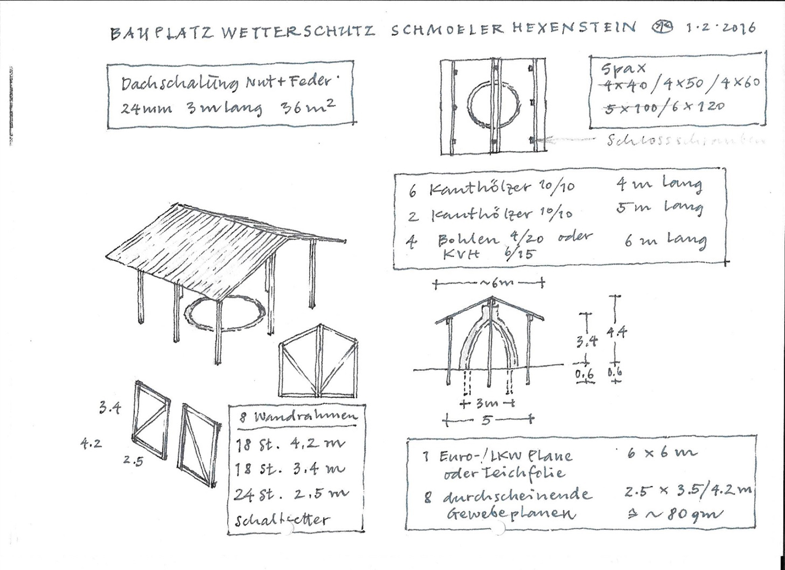 Bauplatz-Wetterschutz